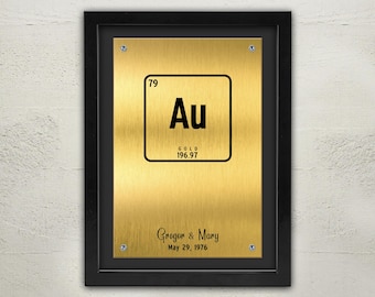 Gold 50th Anniversary Framed Plaque: Periodic Table Element Sign