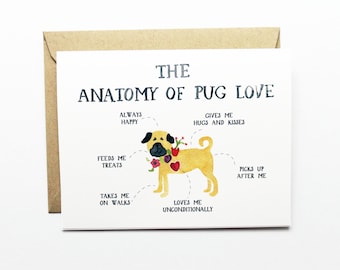 Anniversary, Love, Friendship Card - Anatomy of Pug Love