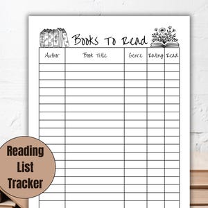 TBR List, Books to Read Tracker 4 Sizes Reading List, TBR Book Checklist, Reading Log, Book Log, Book Tracker, To Be Read Book List