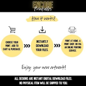 Stage Direction Theatre Lover Poster, Digital Wall Art, Drama Classroom ...