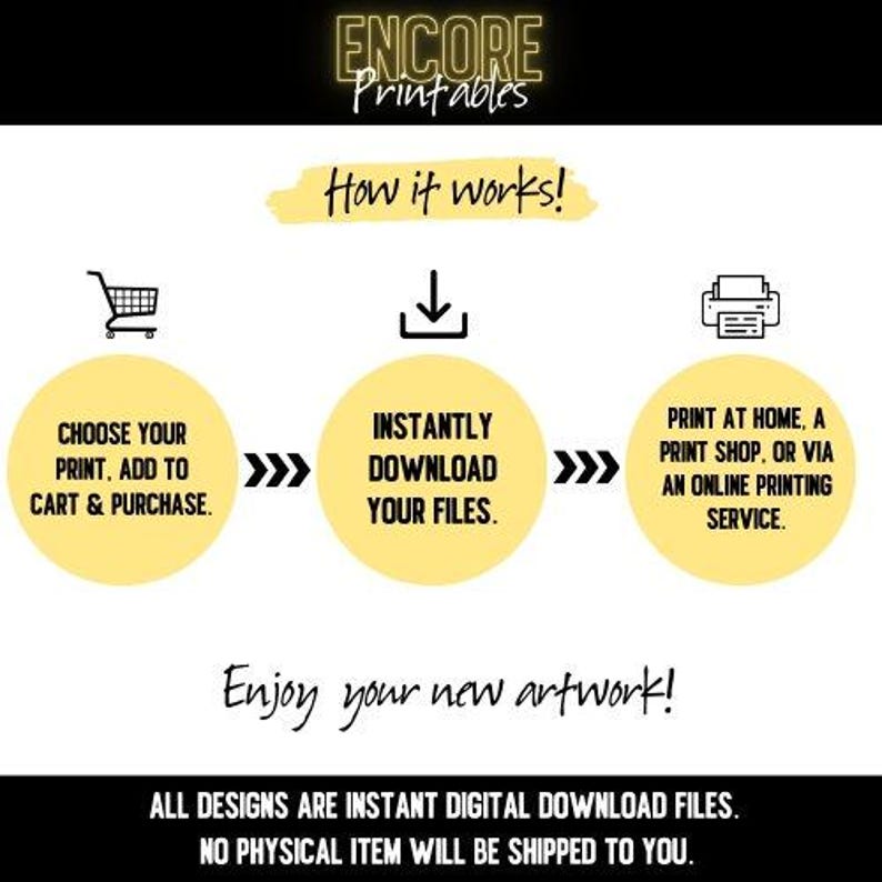 May include: A yellow graphic with black text explaining how to purchase and download digital printable files. The text reads "Choose your print, add to cart & purchase."  "Instantly download your files."  "Print at home, a print shop, or via an online printing service."  "Enjoy your new artwork!"  "All designs are instant digital download files. No physical item will be shipped to you."