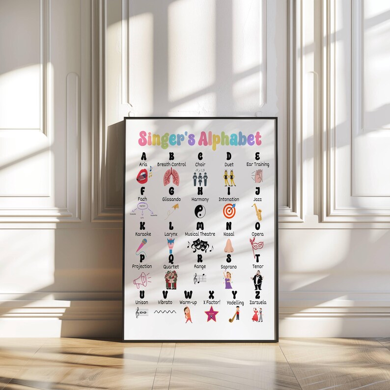 Singer's Alphabet Poster, Singing ABC Digital Wall Art, Choir Music ...