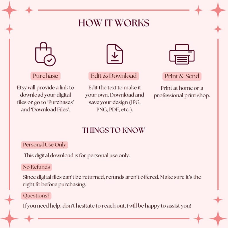 May include: A pink and white graphic with text explaining how a digital download works. The steps include purchasing, editing and downloading, and printing. Additional text details personal use and refund policies.