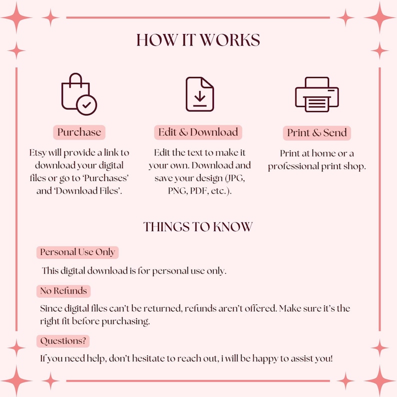 K&ouml;nnte beinhalten: Rosa-wei&szlig;e Grafik mit der &Uuml;berschrift "HOW IT WORKS", die den Ablauf digitaler Downloads erkl&auml;rt. Sie zeigt die Schritte Kaufen, Bearbeiten, Herunterladen und Drucken. Zus&auml;tzlicher Text enth&auml;lt "THINGS TO KNOW" sowie Informationen zur privaten Nutzung und R&uuml;ckerstattung.