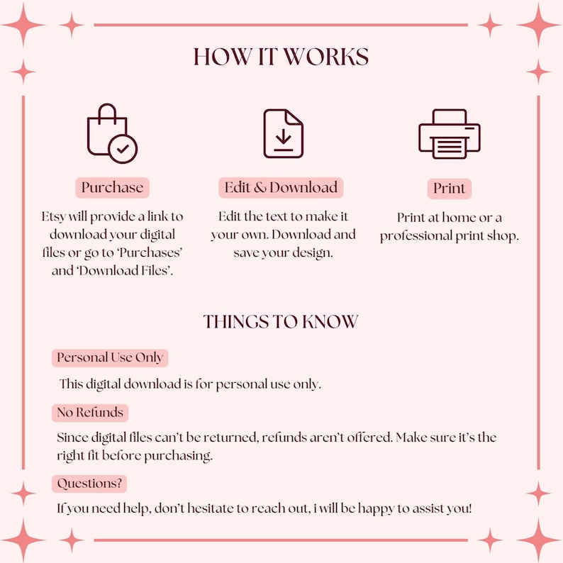 May include: A pink and white graphic with instructions on how to purchase, edit, and print a digital download. The text says "How it Works", "Purchase", "Edit & Download", "Print", "Things to Know", "Personal Use Only", "No Refunds", and "Questions?"
