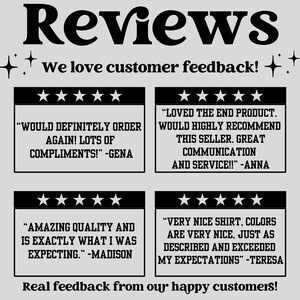 K&ouml;nnte beinhalten: Hellgraue Grafik mit dem Wort &bdquo;Reviews&ldquo; in gro&szlig;en, schwarzen, stilisierten Buchstaben. Darunter wird der Text &bdquo;We love customer feedback!&ldquo; angezeigt. Vier Kundenbewertungen werden gezeigt, jede mit einer F&uuml;nf-Sterne-Bewertung.