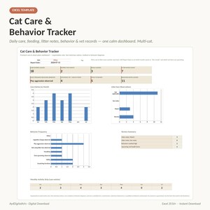 Cat Care Tracker Excel Template, Multi Cat Feeding & Litter Log, Cat Behavior Routine Planner, Kitten Care Digital Download