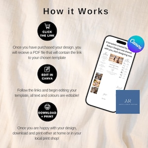 A wedding invitation on a phone screen on neutral background with instructions of how editing the template works