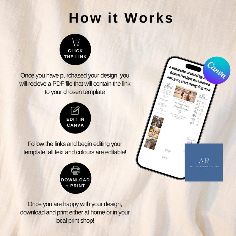 A wedding invitation on a phone screen on neutral background with instructions of how editing the template works