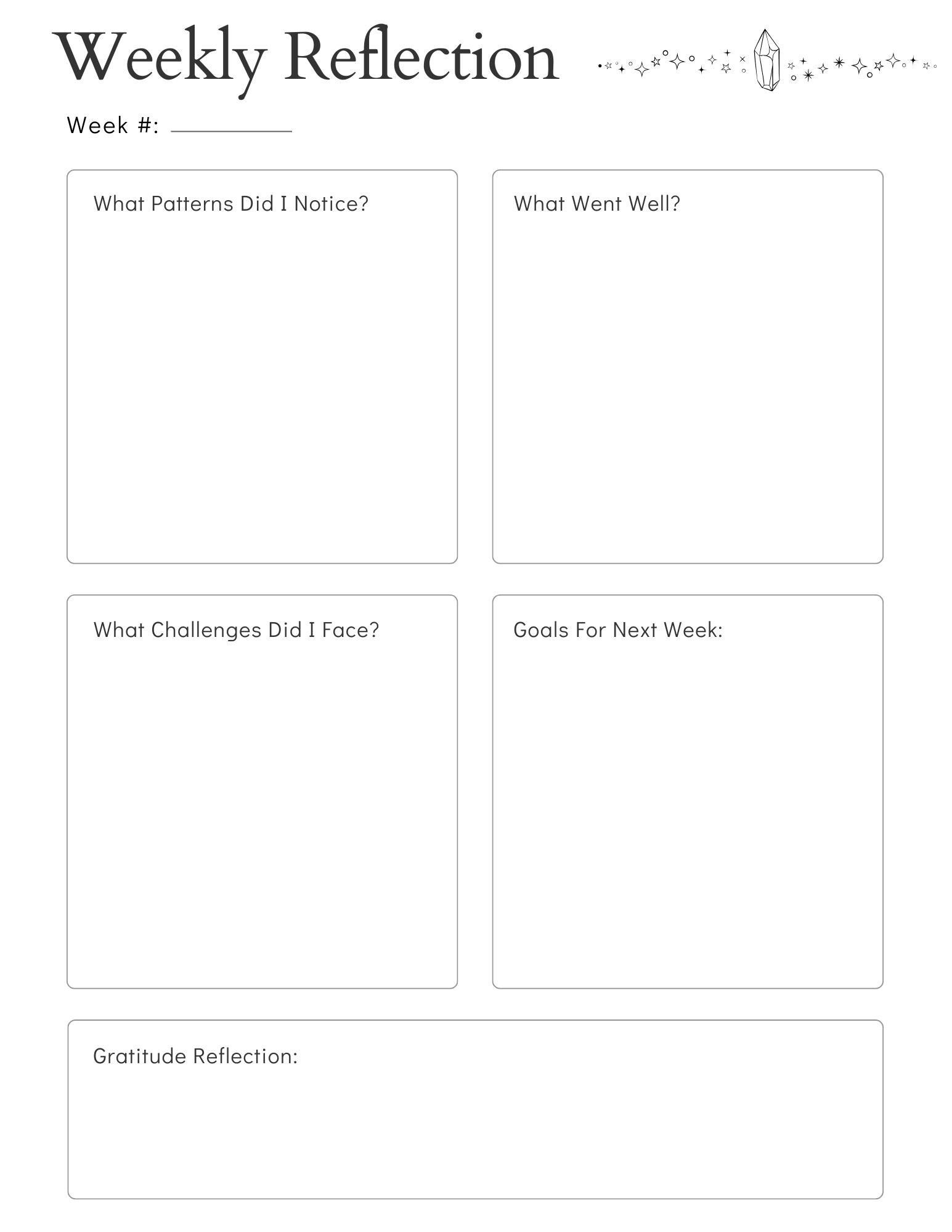 90-day Trigger Journal | Digital Self-reflection Planner for Emotional ...