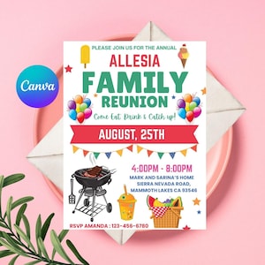 Familienfest-Einladung, Familienfest-Einladung, Familien-Barbecue-Einladung, Party-Einladung im Freien PDF