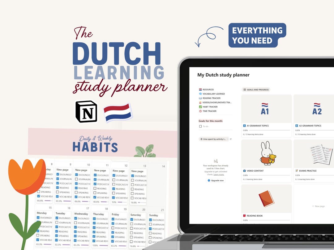 COMPLETE DUTCH LEARNING Notion Template | Language Learning | Dutch ...