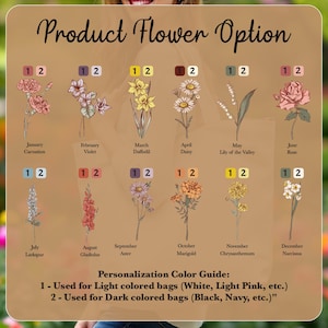 Personalized Birth Flower Tote Bag, Floral Zippered Tote, Tote Bag With Pocket, Shoulder Tote, Mothers Day Gifts, Wild Flower Canvas Bag image 2