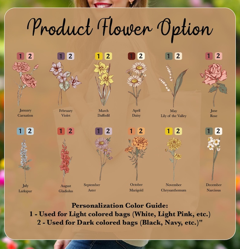 Personalized Birth Flower Tote Bag, Floral Zippered Tote, Tote Bag With Pocket, Shoulder Tote, Mothers Day Gifts, Wild Flower Canvas Bag image 2
