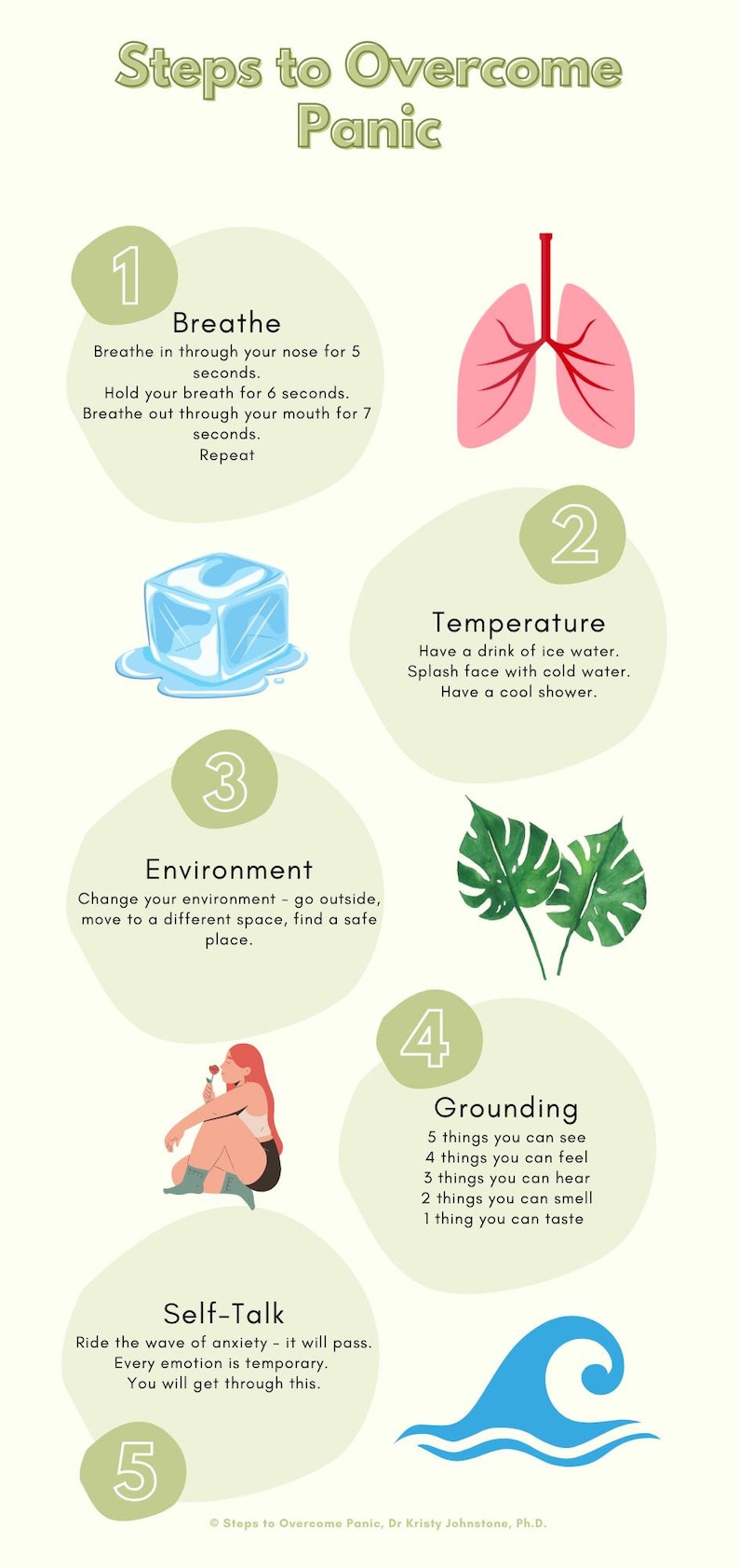 Pu&ograve; includere: Infografica illustrata con cinque passaggi per superare il panico. I passaggi sono: Respirare, Temperatura, Ambiente, Ancoraggio e Auto-dialogo. Ogni passaggio &egrave; illustrato con un'immagine colorata.
