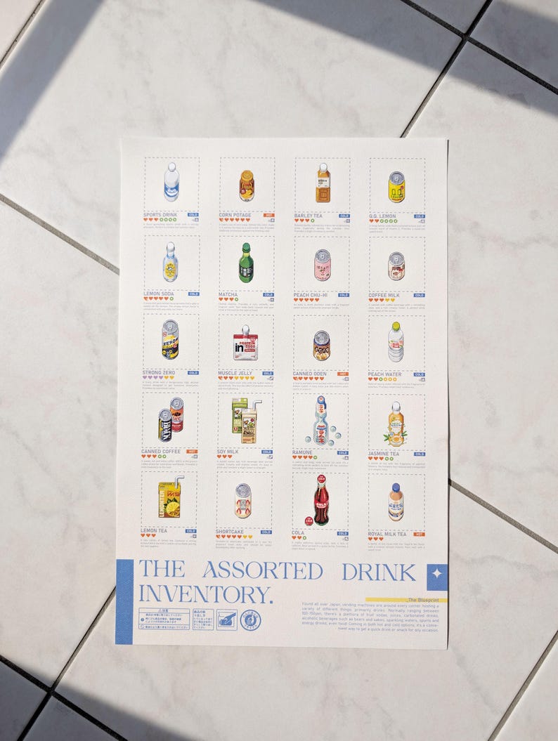 Drink Inventory Poster - Etsy