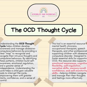 Arbetsblad om OCD-tankecykeln | Resurs för psykisk hälsa (utskrivbar PDF)