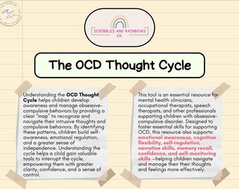 OCD Thought Cycle Worksheet Bundle | Mental Health Resource (Printable PDF)