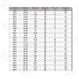 May include: A chart showing ring sizes in millimeters, US, UK, and EU sizes. The chart includes circumference, diameter, and ring size in each measurement system.