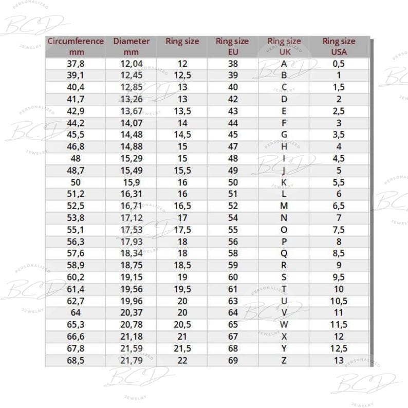 May include: A chart showing ring sizes in millimeters, US, UK, and EU sizes. The chart includes circumference, diameter, and ring size in each measurement system.