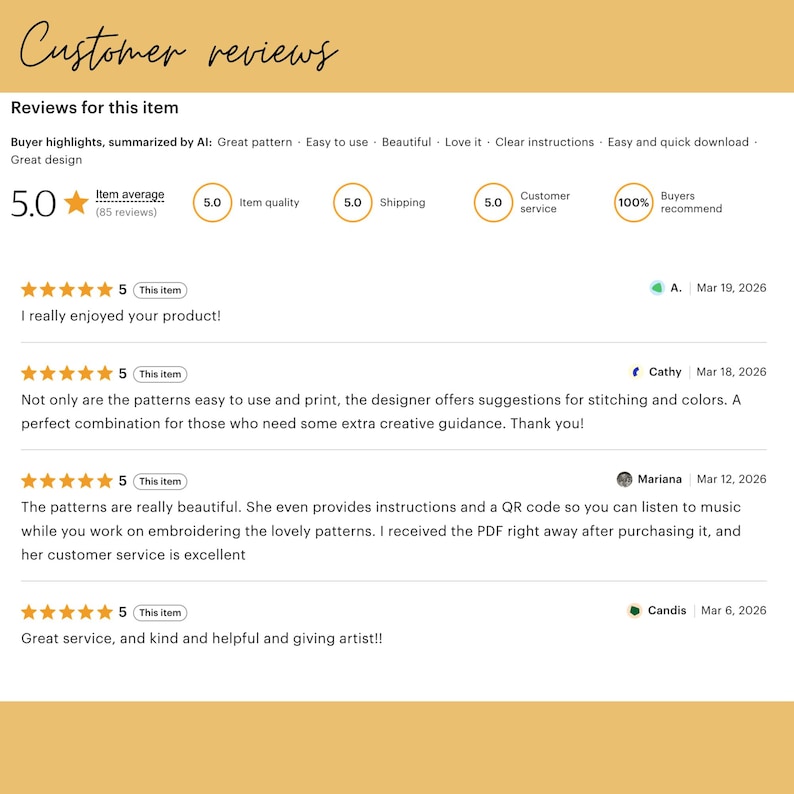 Reviews from customers of the digital alphabet embroidery pattern bundle. Monogram embroidered with flowers in a decorative hoop for weddings.