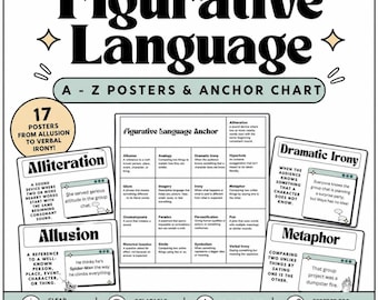 Figurative Language Posters A-Z with Anchor Chart | Middle School ELA | Literary Devices Classroom Posters & Reference Sheet
