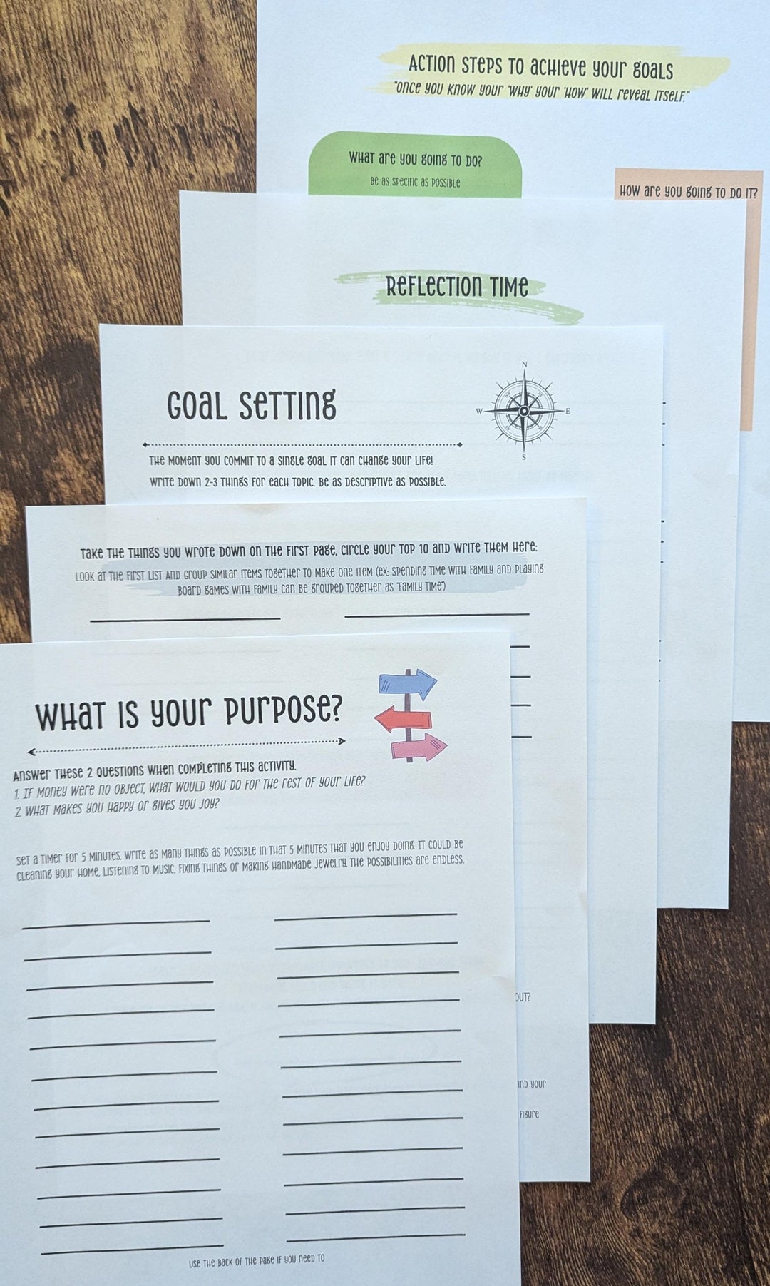 What's Your Purpose & Goal Setting - Etsy