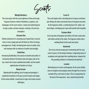 May include: A graphic with a list of ten different scents, each with a description of the scent's notes and overall impression. The scents are Midnight Blackberry, Cinnamon Chai, Vanilla Bean, Mango Coconut, Fraser Fir, Cashmere Musk, Beachwood, Lavender, and more.