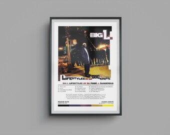 Big L - Lifestylez Ov Da Poor & Dangerous Poster / DIGITAL INSTANT