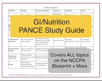 GI/Nutrition 2025 PANCE Blueprint Study Guide