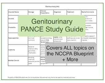 Genitourinary (GU) 2025 Blueprint PANCE Study Guide