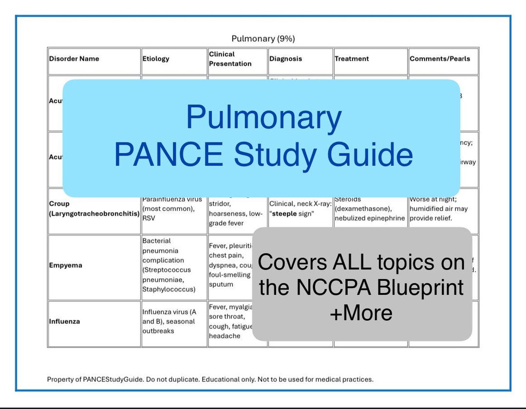 Pance Study Guide Book Pulmonary 2025 Blueprint PANCE Study Guide - Etsy