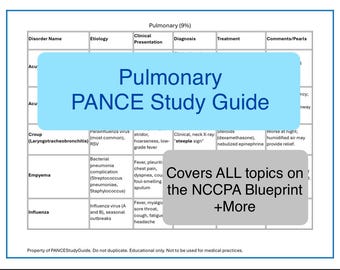 Pulmonary 2025 Blueprint PANCE Study Guide
