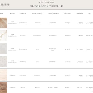 Interior Design Finish Schedule Template Etsy