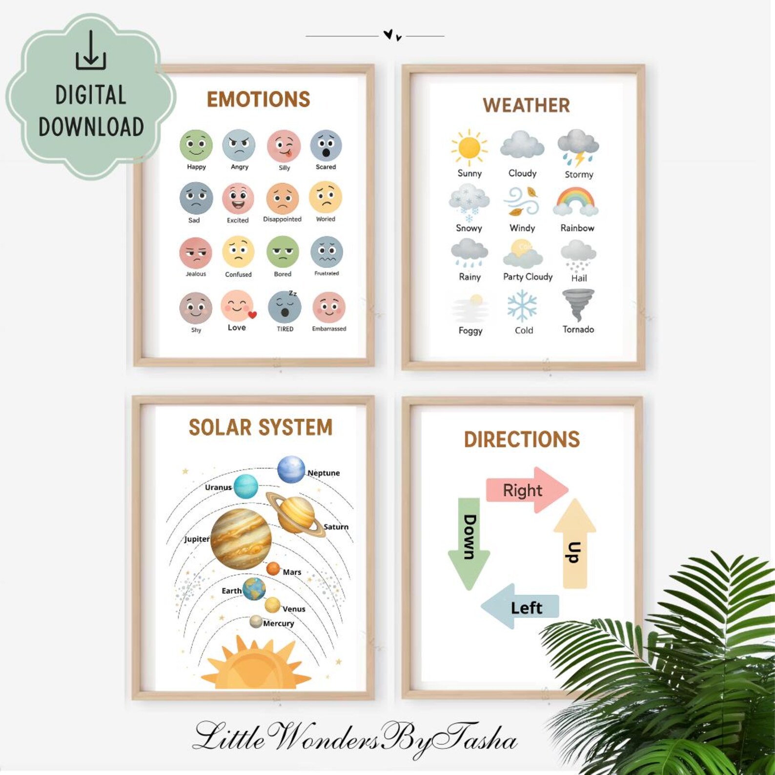 14 Educational Posters in Pastel Colors | Classroom Decor | Nursery ...