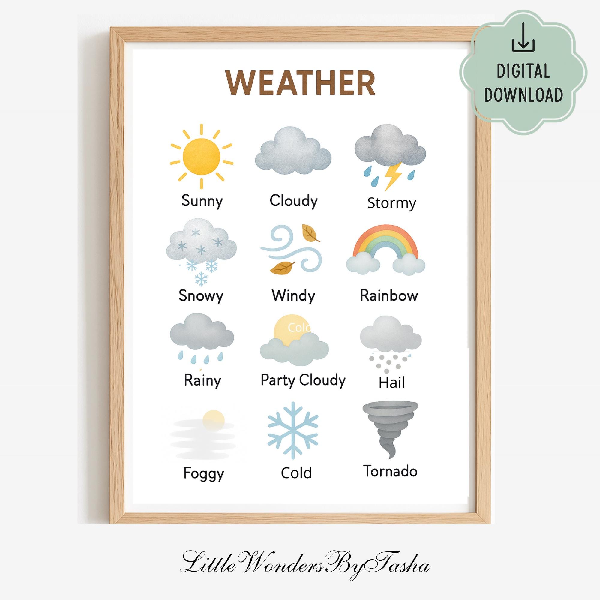 Weather Poster for Kids | Pastel Classroom Wall Art | Montessori ...