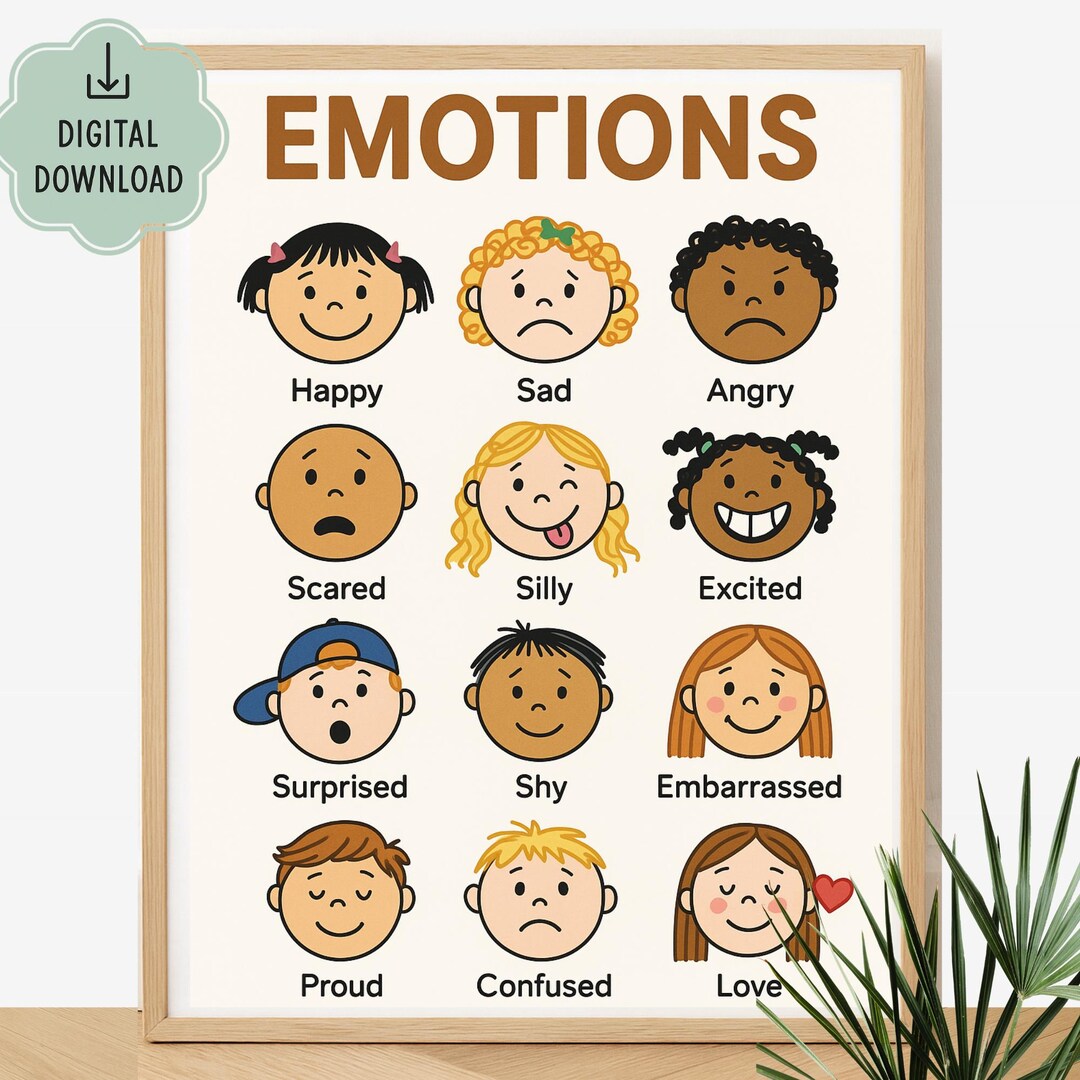 Emotions Chart for Kids | Feelings Poster Printable | Emotional ...
