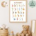 Alphabet Poster for Kids – ABC Chart | Nursery Wall Art | Preschool ...