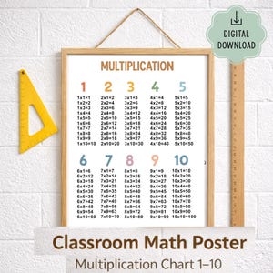 Peut inclure: Une affiche de mathématiques pour la classe, avec un tableau de multiplication de 1 à 10. Le tableau présente des nombres et des équations colorés. Une équerre jaune est à gauche et une règle en bois à droite. Le texte "DIGITAL DOWNLOAD" est en haut.