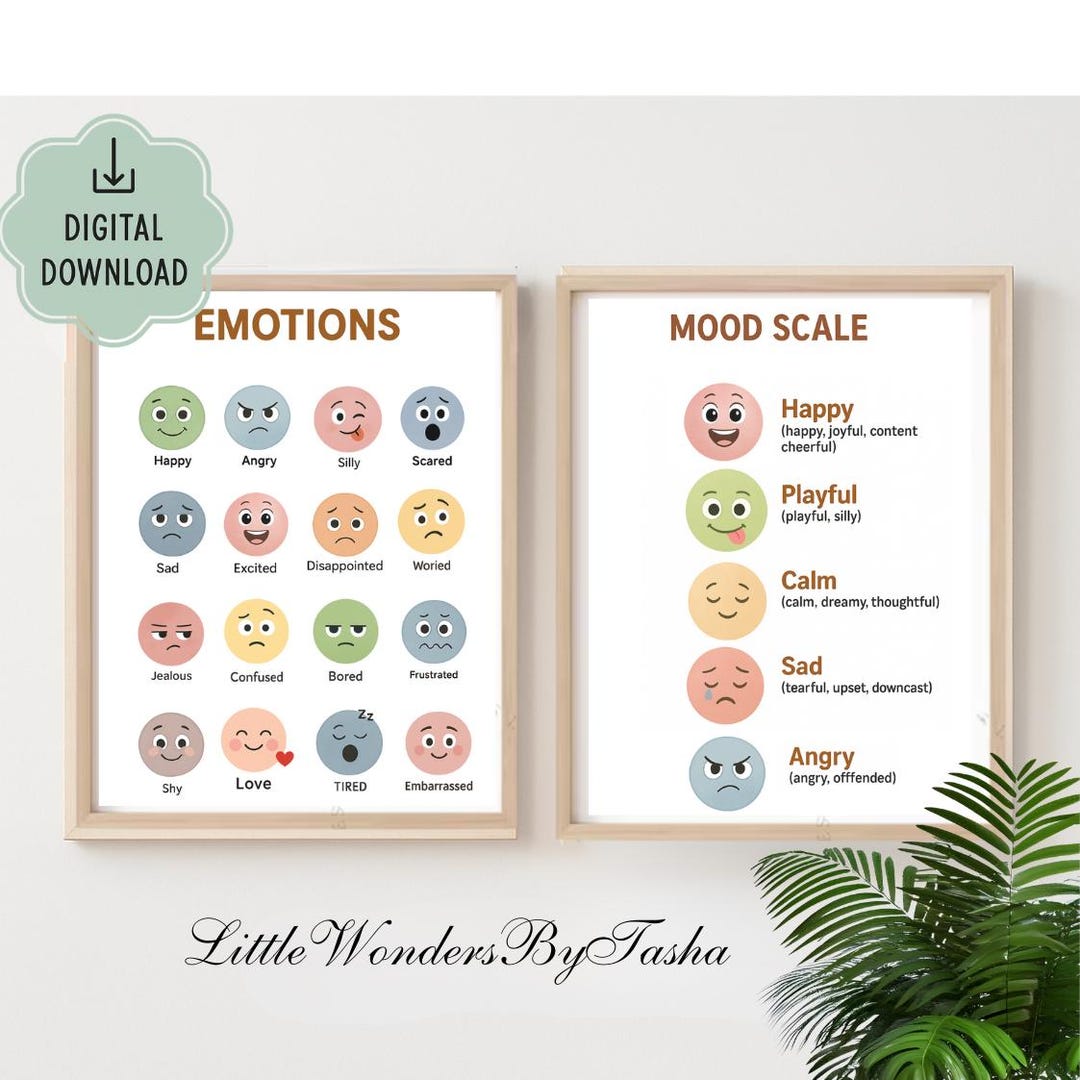Emotions Poster for Kids | Mood Scale Printable | Feelings Chart ...