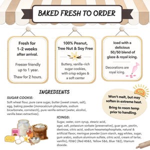 The image is a recipe card with various ingredients and instructions for baking cookies.