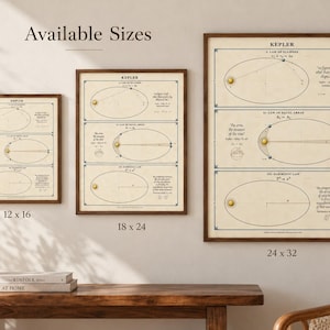 Kepler's Three Laws Poster - Antique-Style Astronomy Art Print image 4