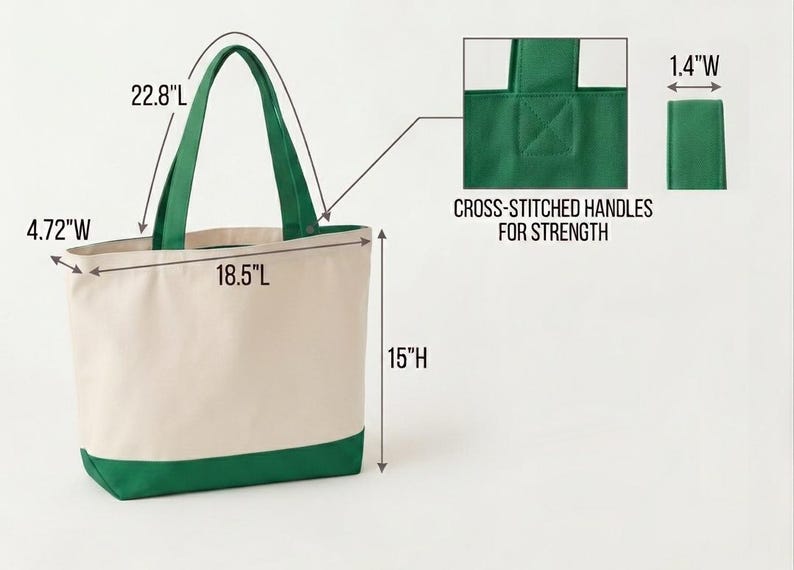 May include: A cream and green canvas tote bag with green handles. Dimensions are 18.5 inches long, 15 inches high, and 4.72 inches wide. The handles are 22.8 inches long and 1.4 inches wide, featuring cross-stitched handles for strength.