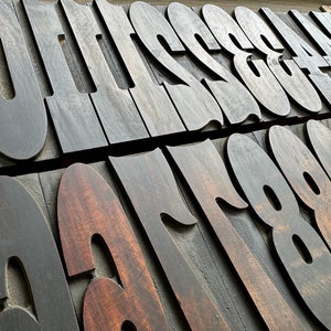 May include: Close-up of wooden printing blocks with raised numbers. The blocks are arranged in rows, with the numbers 1 through 9 visible. The blocks are made of dark wood with a worn, textured surface.