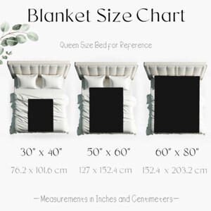 May include: A blanket size chart with three examples of blankets on a queen-size bed. The chart shows blanket sizes of 30" x 40", 50" x 60", and 60" x 80". Measurements in inches and centimeters are included.