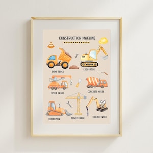 Construction Machine Poster