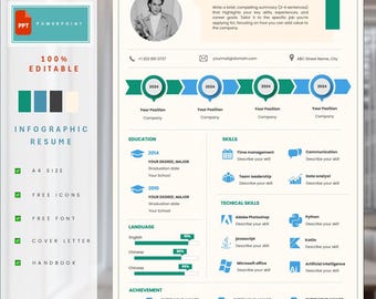 Infografía profesional para currículum vitae 24 horas / Diseño exclusivo / Acceso instantáneo