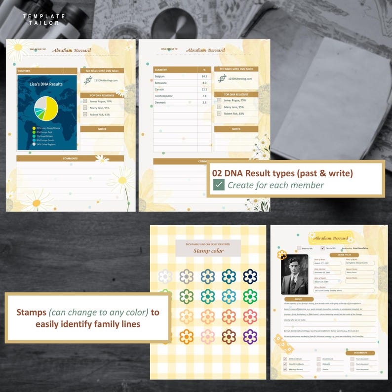 Editable Family History Book Template, Genealogy Journal, Ancestry ...