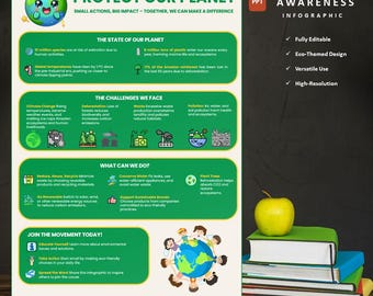 Modèle d&#39;infographie sur la sensibilisation à l&#39;environnement ECO01 | Respectueux de l&#39;environnement et modifiable