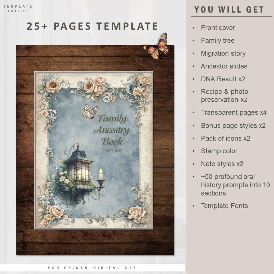 Editable Ancestry Book Template: Genealogy Journal & Family Tree Album ...